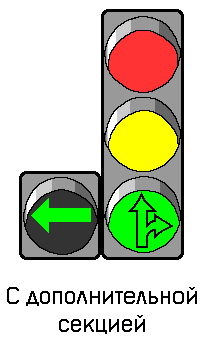 Дополнительная секция. Светофор с дополнительной секцией. Светофор со стрелками. Знаки светофора с дополнительной секцией. Табличка светофор с доп секцией.